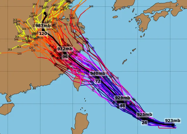 ▲巴威颱風路徑預測上，歐洲物理模式預測有機會從「北海岸至宜蘭」一帶登陸台灣。（圖／翻攝tropical tidbits）