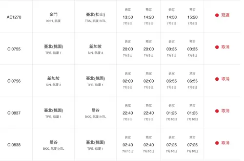 ▲近期華航航班異動一覽。（圖／截自中華航空網站）