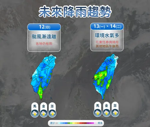 ▲周日颱風登陸中國後，台灣轉為南風環境，水氣仍多，下周一、下周二有不定時短暫雨。（圖／中央氣象署cwa.gov.tw）