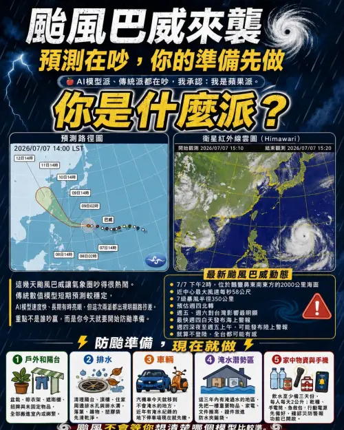 ▲防颱要提早準備！六項應該要立刻做的防颱措施一次收。（圖／取自消防神主牌﻿）