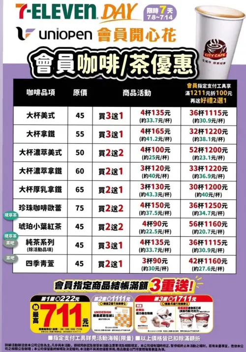 ▲7-11門市咖啡、茶飲優惠一覽。（圖／業者提供）