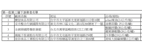 ▲台中市政府公布第3層問題油品製成的醬料。（圖／台中市政府提供，2026.07.08）