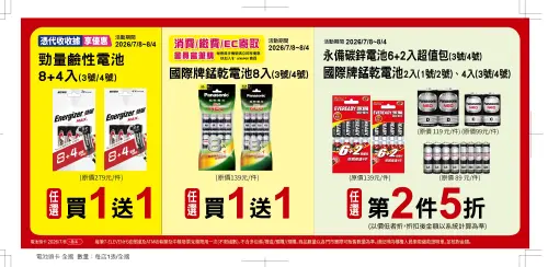 ▲7-11防颱優惠，罐頭、袋裝泡麵、瓶裝水、常溫飲料、便利用品(電池、雨具)等加強備貨。（圖／7-11提供）