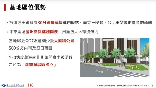 ▲捷運Y20站具絕佳地利，通車後30分鐘內可直達北市商圈，且為蘆南整開區核心。（圖／景瀚開發顧問提供）