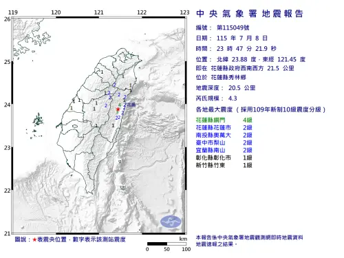地震速報／23:47花蓮秀林規模4.3地震　最大震度4級、6縣市有感