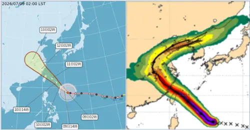 ▲最新歐洲模式系集模擬圖顯示，強颱「巴威」的系集平均路徑與「路徑潛勢預測圖」的路徑類似，中心擦過臺灣北部近海或北端陸地之機率較高，北偏通過宮古島或南偏登陸東部之機率雖較低亦不能排除。（圖／氣象應用推廣基金會．洩天機教室）
