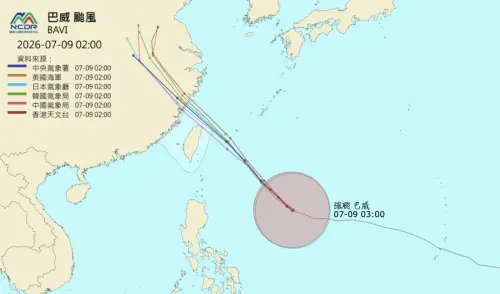100%暴風侵襲率！巴威「各國路徑又翻盤」　台灣2天風雨猛到紫爆
