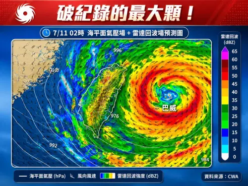 海陸警最快今發布！巴威「脫離台灣時間變晚」　中南部多灌2天雨