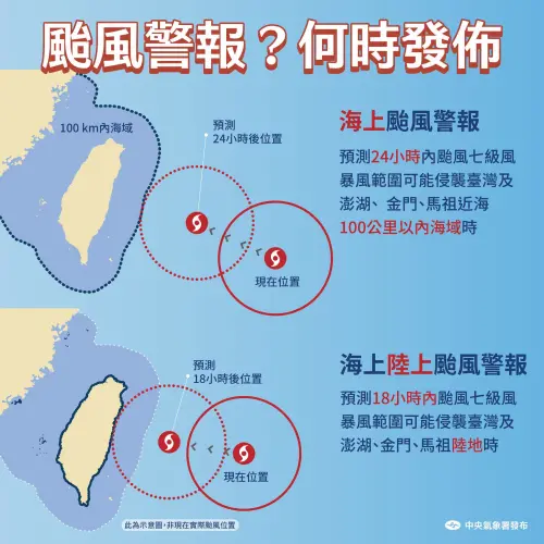 ▲氣象署公布颱風海陸警發布條件。（圖／中央氣象署cwa.gov.tw）