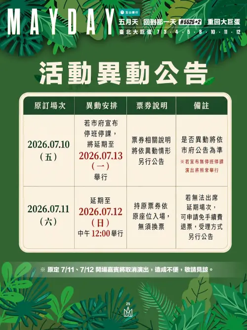 ▲五月天「#5525+2 回到那一天」25週年巡迴演唱會，演出異動公告。（圖／相信音樂臉書）