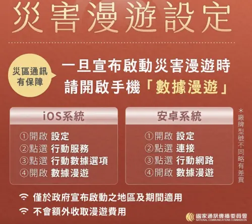 ▲NCC提醒，災害漫遊僅於政府宣布啟動的災害地區及期間適用，民眾平時無須特別開啟，待啟動後再依指引開啟手機「數據漫遊」即可。（圖／翻攝自NCC）