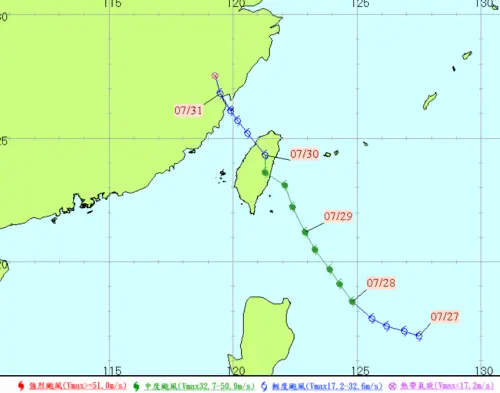 ▲桃芝颱風於2001年7月30日侵襲台灣，造成103死、111人失蹤的嚴峻災情。（圖／中央氣象署cwa.gov.tw）