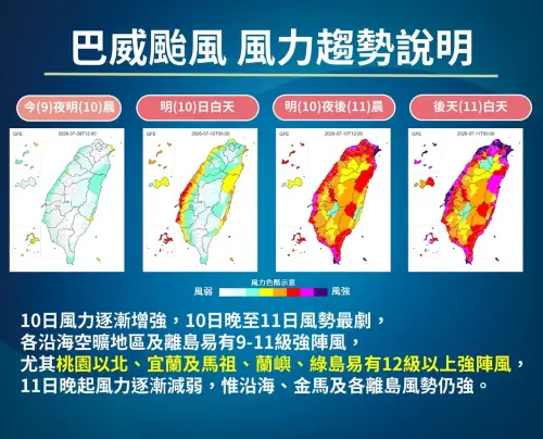 ▲巴威颱風帶來的風力會越來越強，「桃園以北、宜蘭、馬祖、蘭嶼綠島」可能出現12級以上強陣風。（圖／中央氣象署cwa.gov.tw）
