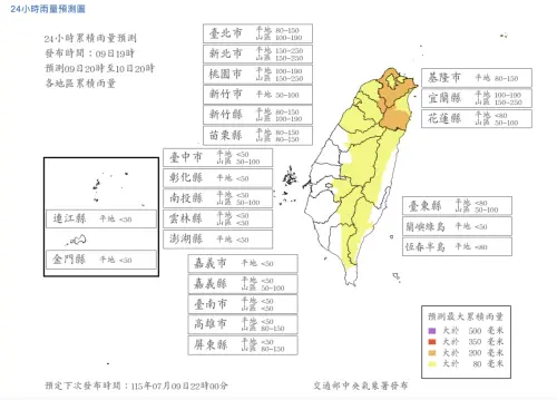 7/10停班停課只有「桃園山區」達標！巴威颱風氣象署風雨預報出爐