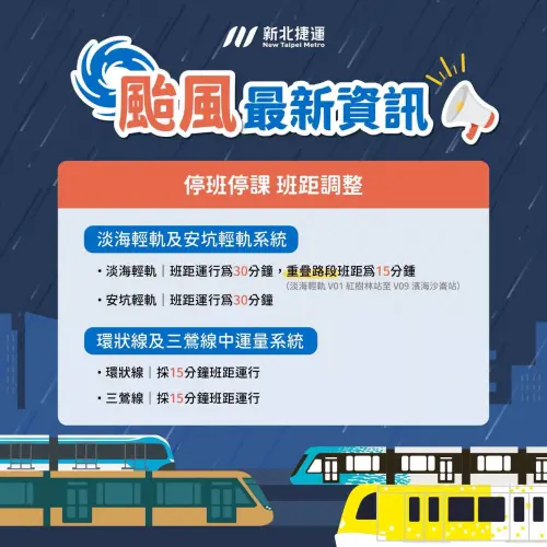 ▲新北捷運今（10）日全線正常營運，但因應市府宣布停班停課，將調整列車班距時間。（圖／新北捷運提供ntmetro.com.tw）