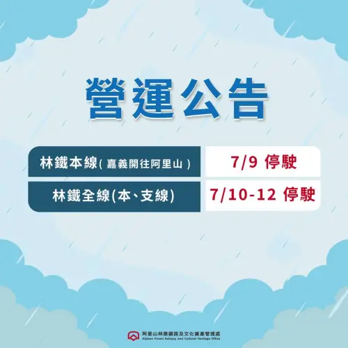 ▲林鐵7月10日至7月12日（周日）全線預警性停駛。（圖／阿里山林業鐵路及文化資產管理處afrch.forest.gov.tw）