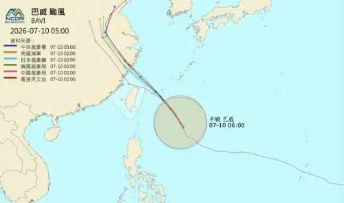 ▲巴威颱風目前各國路徑預測還沒有一致，目前以通過台灣東北部、北部海面為最主要預估路徑。（圖/NCDR）