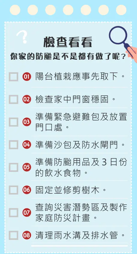 ▲防颱居家檢查清單。（圖／內政部消防署提供）