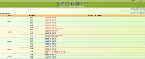▲衛星雲圖顯示，巴威颱風雲系範圍廣大，民眾可透過中央氣象署官網或24小時直播，隨時掌握颱風位置與最新動態。（圖／中央氣象署cwa.gov.tw）
