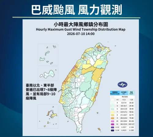 ▲巴威颱風逼近，沿海要注意有9至11級強陣風，北海岸可能達12級。（圖／中央氣象署cwa.gov.tw）