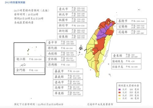 颱風最強雨勢來了！7/11「20縣市」停班停課達標　氣象署風雨預報