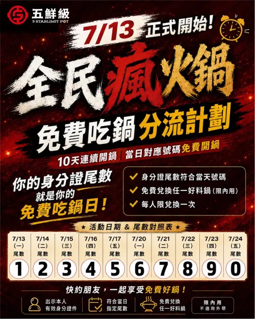 ▲連鎖火鍋品牌「五鮮級」公開了最新的「免費吃鍋分流計劃」。（圖／五鮮級提供）