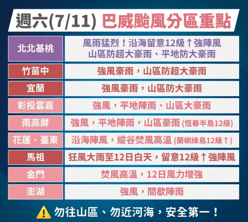▲巴威颱風今天對台灣影響最大，風雨遍佈全台，入夜各地劇烈天氣才逐漸趨緩。（圖／中央氣象署cwa.gov.tw）