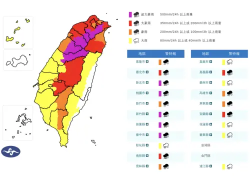 ▲巴威颱風襲台，氣象署針對全台發布「豪雨特報」，警戒時間一路到周日下午。（圖／中央氣象署cwa.gov.tw）