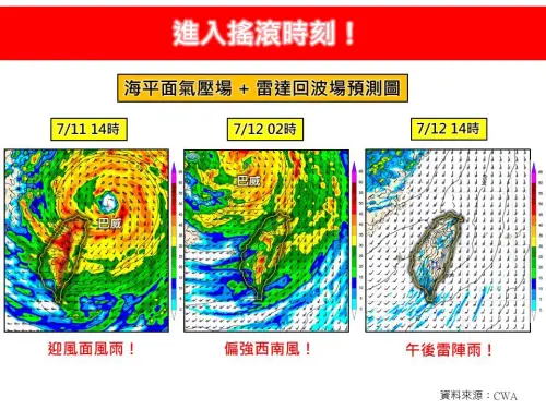 ▲巴威颱風正逐步逼近台灣當中，預估今天上午至下午，這黃金20小時會是巴威颱風最靠近台灣的時刻，降雨將分成三階段。（圖/林老師氣象站臉書）