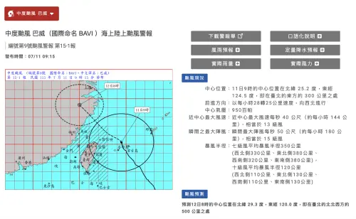 ▲中央氣象署會提供颱風完整資訊。（圖／翻攝自中央氣象署）