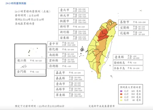 7/12停班停課「13縣市」達標！巴威颱風風雨預報　新北、台中入列