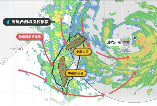 未來6小時風雨最大！巴威「暴風圈籠罩中北部」　灌豪雨下到紫爆