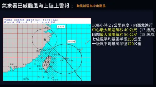 巴威來到家門口！路徑預測終於一致　專家：AI模式勝出