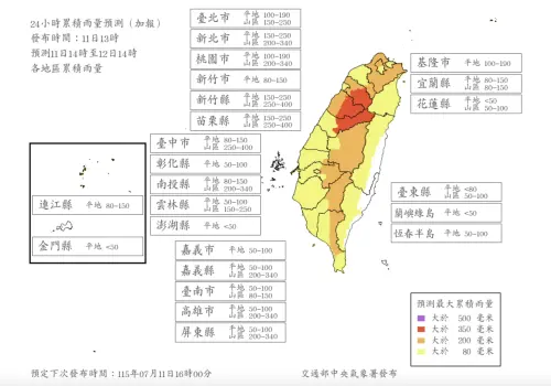 ▲據中央氣象署今（11）日下午1時發布的最新「風雨預報」資料顯示，7月12日周日仍有14縣市達到停班停課標準。（圖／中央氣象署cwa.gov.tw）