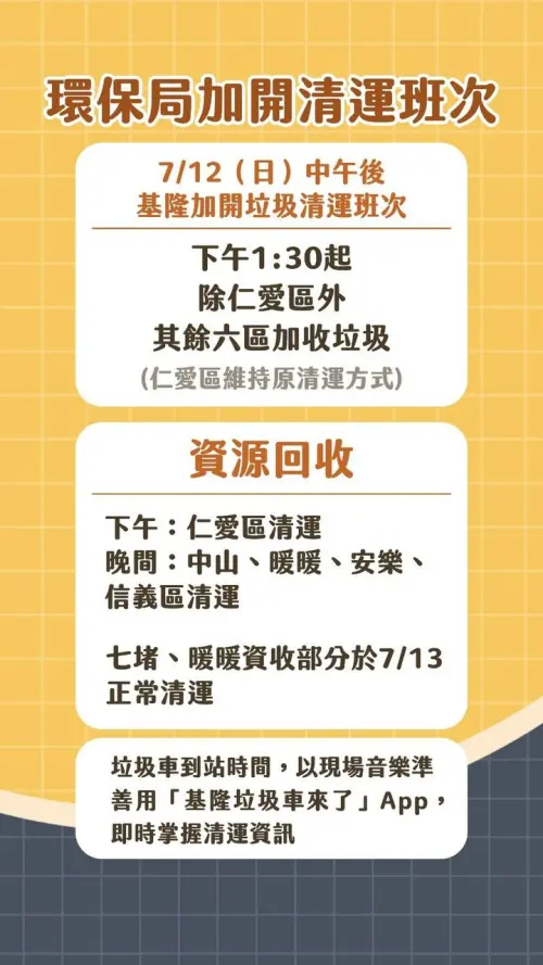 ▲基隆市垃圾車今（12）日加開班次，除仁愛區外，其餘六區下午 13:30 起加收垃圾。（圖／基隆市環保局）