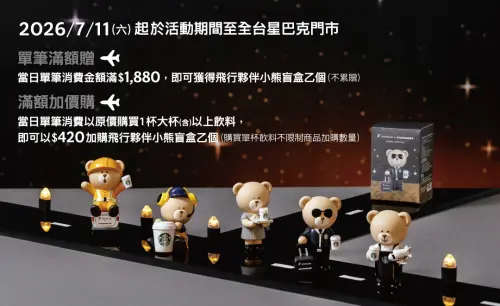 ▲星巴克x星宇航空「STARLUX飛行夥伴小熊盲盒」。（圖／翻攝自星巴克官網starbucks.com.tw）