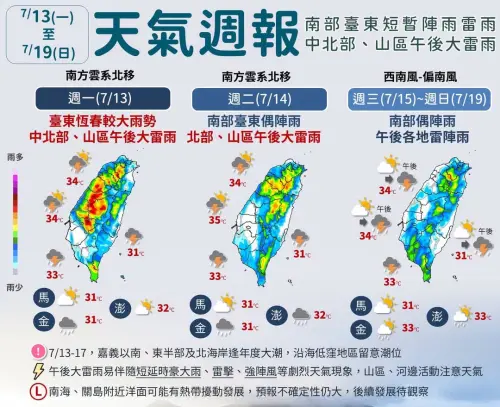7/13一周天氣預報》午後變天！北台灣豪雨下2天　熱帶擾動醞釀中