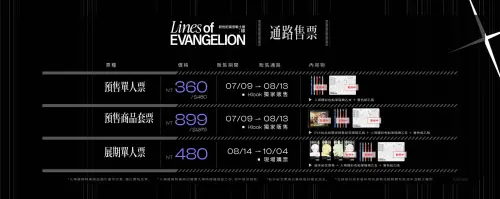 ▲「新世紀福音戰士展：線」預售單人票360元、預售商品套票899元，展覽期間現場票價為480元。（圖／Klook）