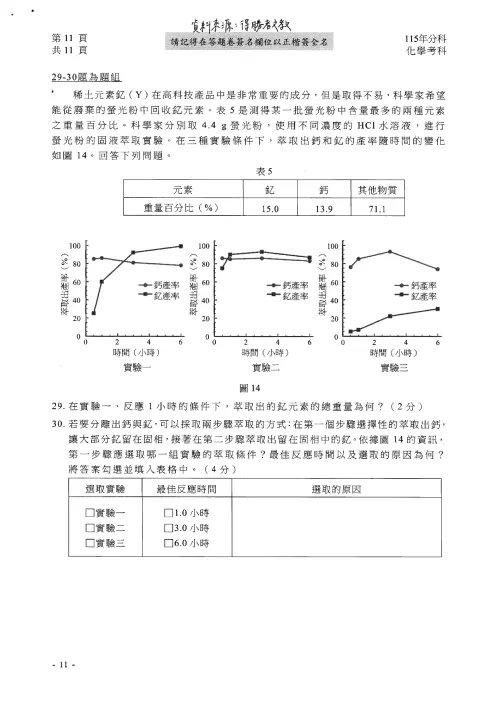 ▲115分科測驗化學科解答。（圖／得勝者文教提供）