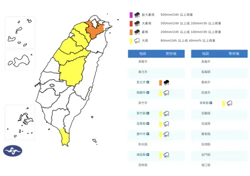 快訊／新北市豪雨炸裂！台北、宜蘭等7縣市大雨　氣象署最新警戒