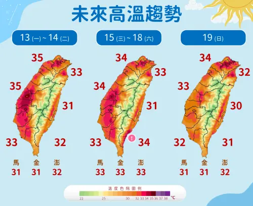 ▲未來一周全台高溫普遍落在32到35度之間，周三、周四有發生焚風的機率。（圖／中央氣象署cwa.gov.tw）