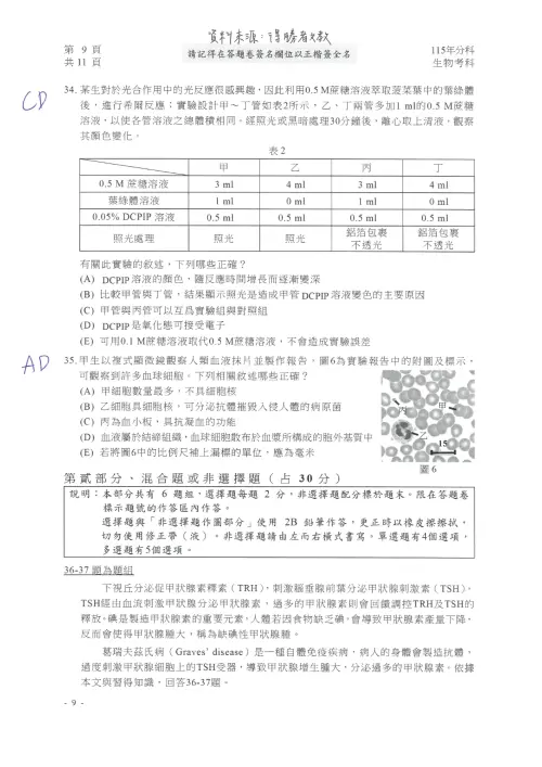 ▲115分科測驗生物參考解答。（圖／得勝者文教提供）