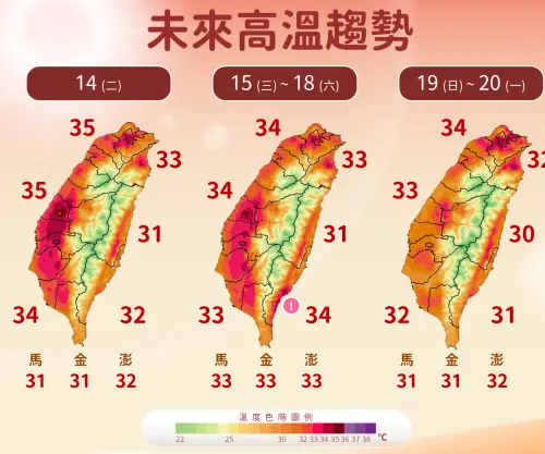 ▲未來一周全台高溫普遍落在32到35度之間，周三、周四有發生焚風的機率。（圖／中央氣象署cwa.gov.tw）