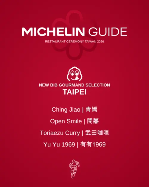▲台北共有37家餐廳入選，包含4家新入選必比登推介肯定。（圖／《米其林指南》）