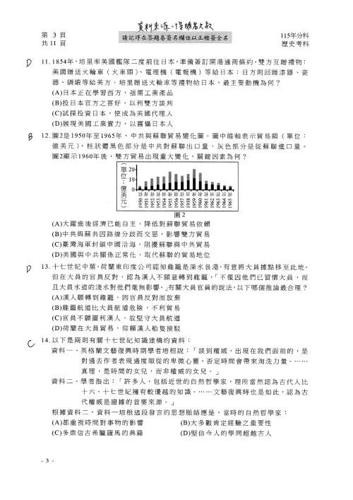 ▲115分科測驗歷史科解答。（圖／得勝者文教提供）
