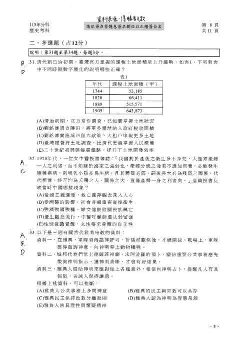 ▲115分科測驗歷史科解答。（圖／得勝者文教提供）