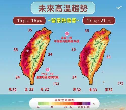 ▲未來一周全台高溫普遍落在32到35度之間，周三、周四有發生焚風的機率。（圖／中央氣象署cwa.gov.tw）