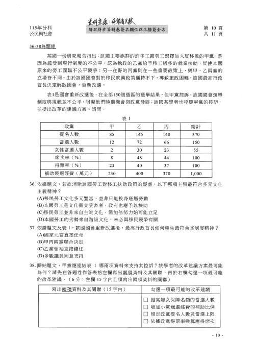 ▲115分科測驗公民科答案。（圖／得勝者文教提供）