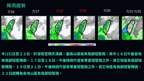 ▲7月22日前，台灣都持續受西南風主導，全台午後雷陣雨非常明顯。（圖／賈新興提供）