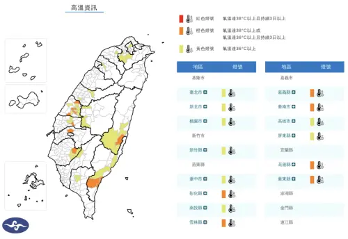 ▲西南風沉降影響，天氣高溫炎熱，氣象署針對「14縣市」發布高溫資訊。（圖／中央氣象署cwa.gov.tw）